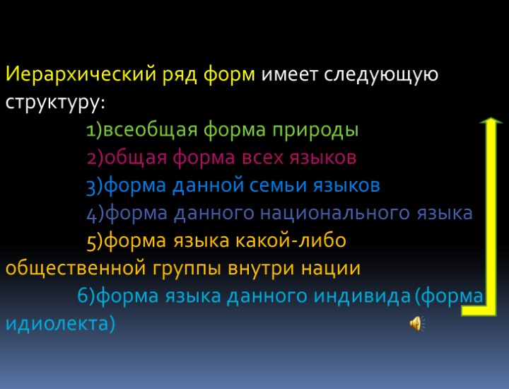Иерархический ряд форм имеет следующую структуру:     1)всеобщая форма природы 